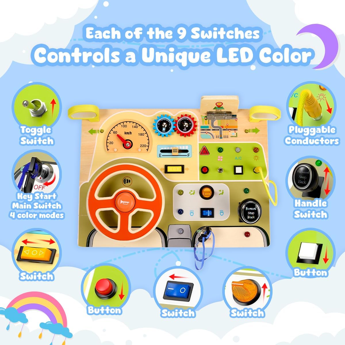 Playbees Montessori Toys for Toddlers 1-4 – Wooden Baby Busy Board Sensory Toy with Light Switch – Educational Travel Toy for Fine Motor Skills & Learning Activities – Perfect for Boys and Girls